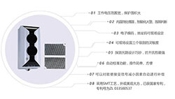 線(xiàn)型光束感煙火災(zāi)探測(cè)器含反射器